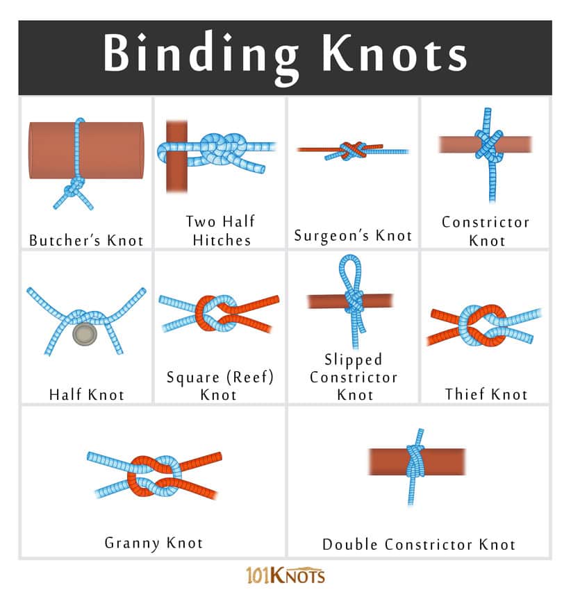 Binding Knots For Securing Items Together