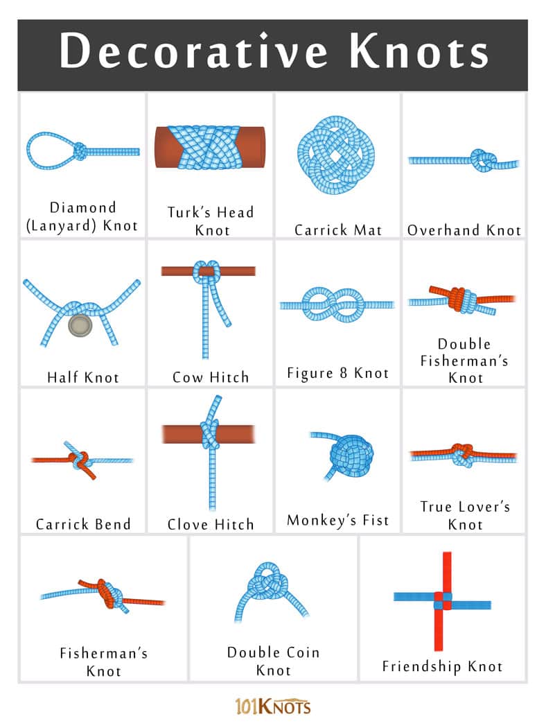 Decorative Knots - 101Knots