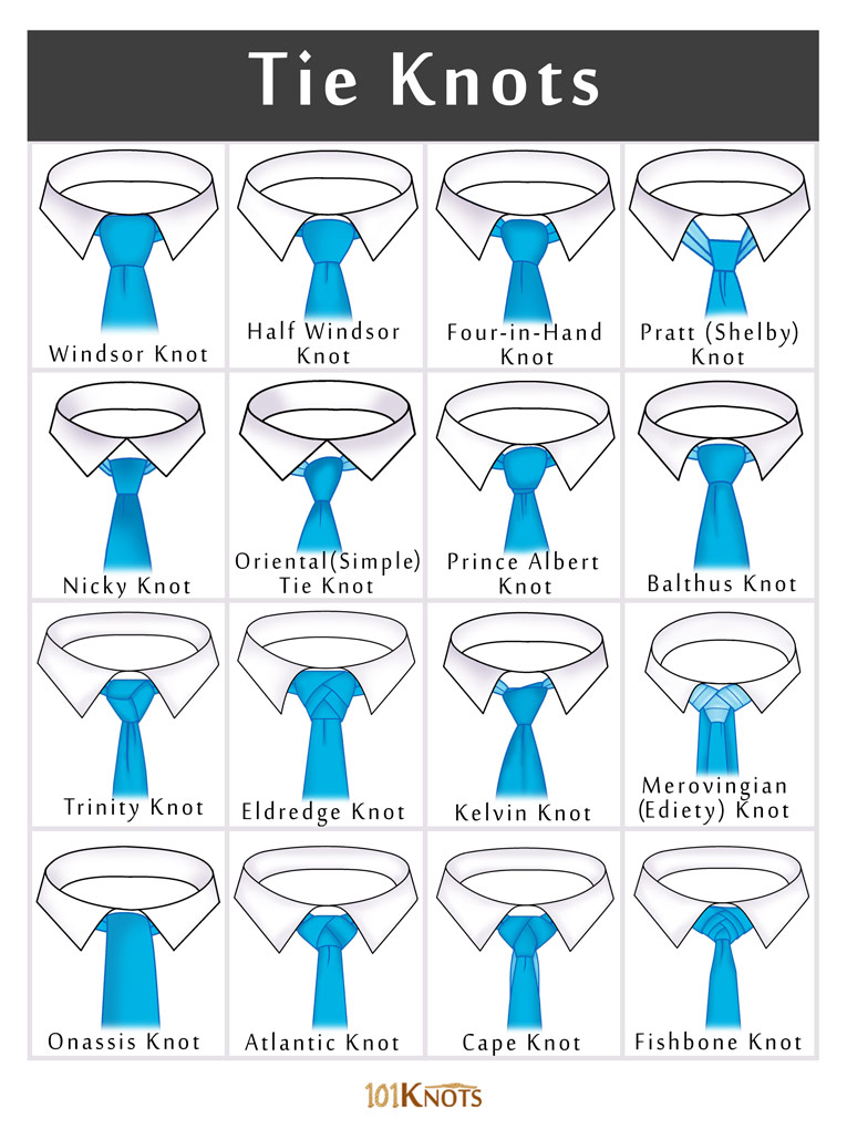 Types Of Tie Knots Styles For Men - vrogue.co