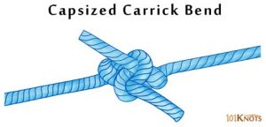 Capsized Carrick Bend