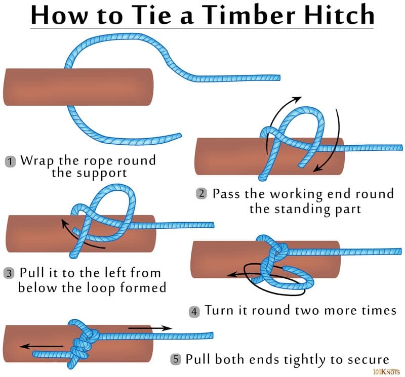 How To Tie A Timber Hitch Knot Uses