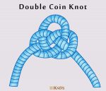 Double Coin Knot