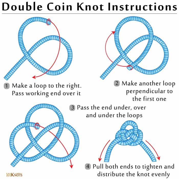 How to Tie a Double Coin Knot? Tips, Quick & Easy Step by Step