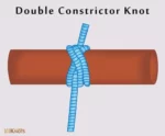 Double Constrictor Knot