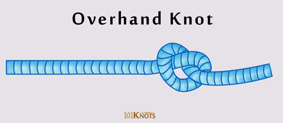 How to Tie an Overhand Knot
