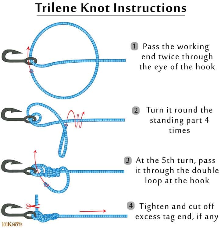 How to join braided line to mono or fluoro with the Double Double