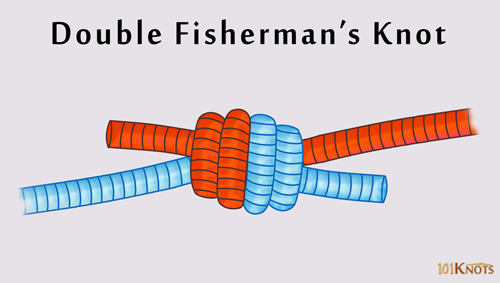 How to Tie a Double Fisherman’s Knot