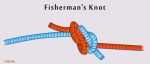 Fisherman's Knot