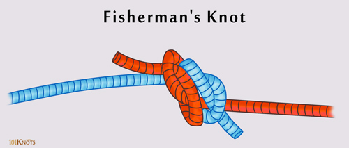 How to Tie a Fisherman's Knot? Tips, Steps, Variations & Uses