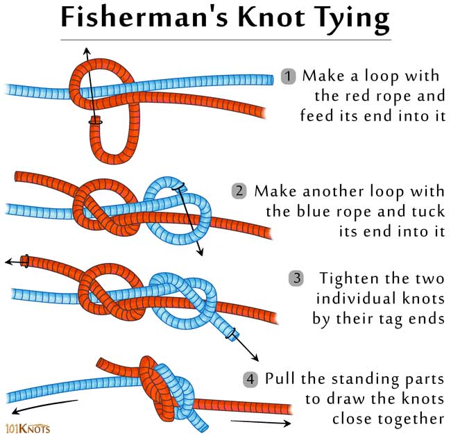 Rope Knot Tying Diagrams