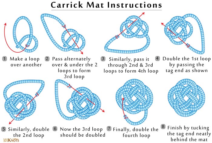 How to Make a Carrick Bend Mat