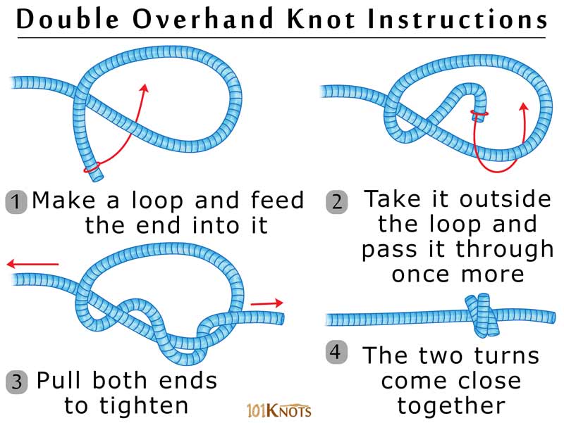 How to Tie a Double Overhand Knot? Variations, Tips, Video & Uses