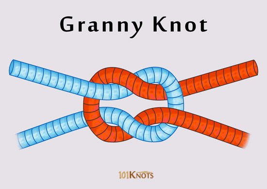 How to Tie a Granny Knot? Tips, Variations, Uses & Video Steps