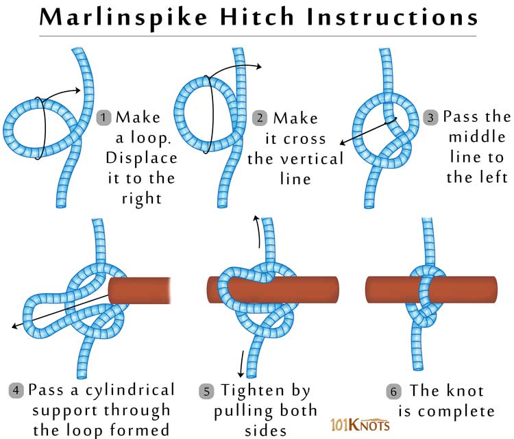 How to Tie a Marlinspike Hitch? Video Instructions, Steps & Uses