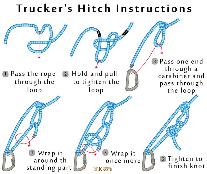 Tutorial On Tying A Trucker S Hitch