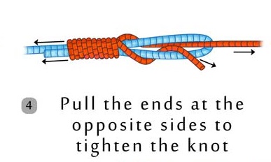 How to Tie an Albright Knot? Tips, Variations, Uses & Video Guide