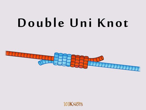 How to Tie a Double Uni Knot? Steps, Uses & Video Instructions