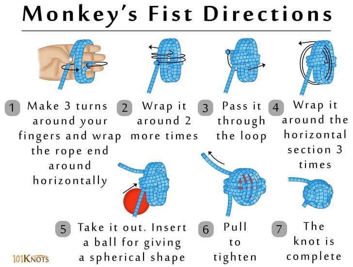 How to Make a Monkey Fist Knot for Survival and Preparedness -  SHTFPreparedness