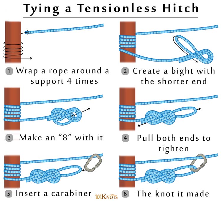 Hitch Knots, Learn How to Tie Hitches using Step-by-Step Animations