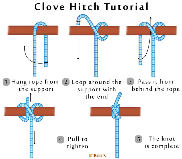 Clove Hitch - 101Knots