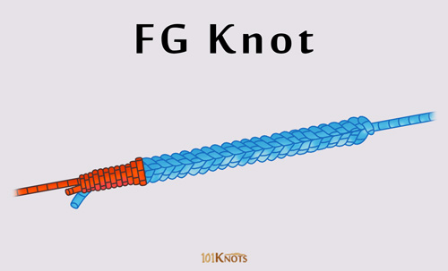 How to Tie an FG Knot (Sebile Knot)? Steps, Variations & Video