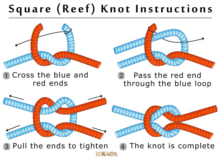 How To Tie A Square Reef Knot