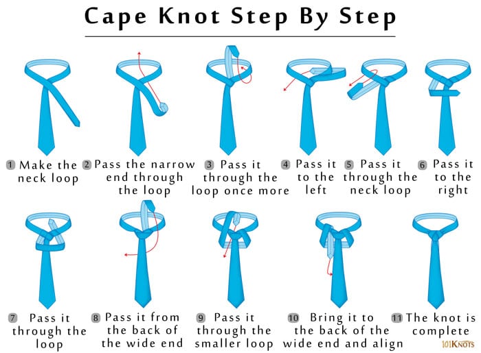 How to Tie a Knot