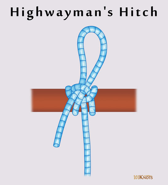 DRAW HITCH OR HIGHWAY MAN'S HITCH