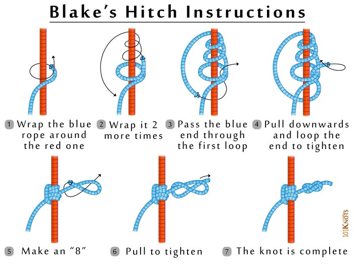 How to Tie a Blake's Hitch Knot? Uses & Step-By-Step Instructions