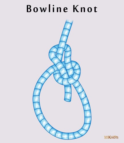 Our Guide to Essential Knots for Sailing - Bowline, Slip Knot