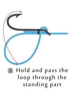 How To Tie Sliding Snell Knot With 4 Hooks?