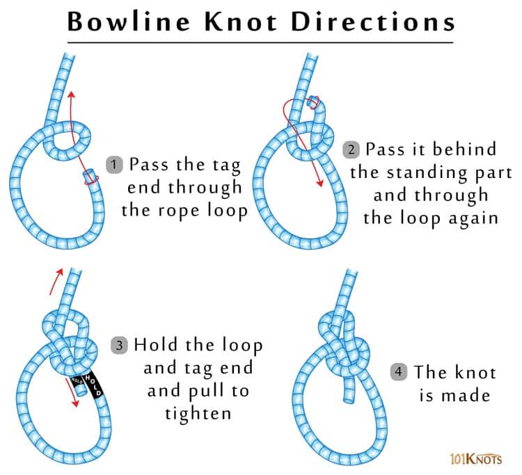 How to Tie a Bowline Knot? Tips, Steps, Uses & Video Instructions