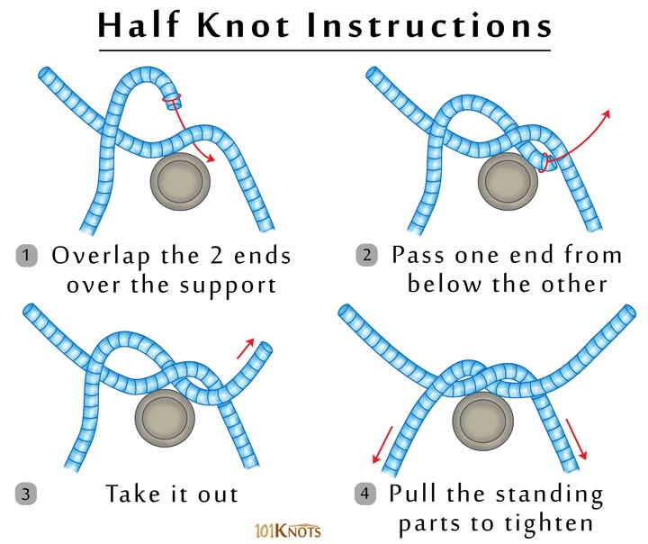 How to Tie a Half Knot? Tips, Quick & Easy Step by Step Guide