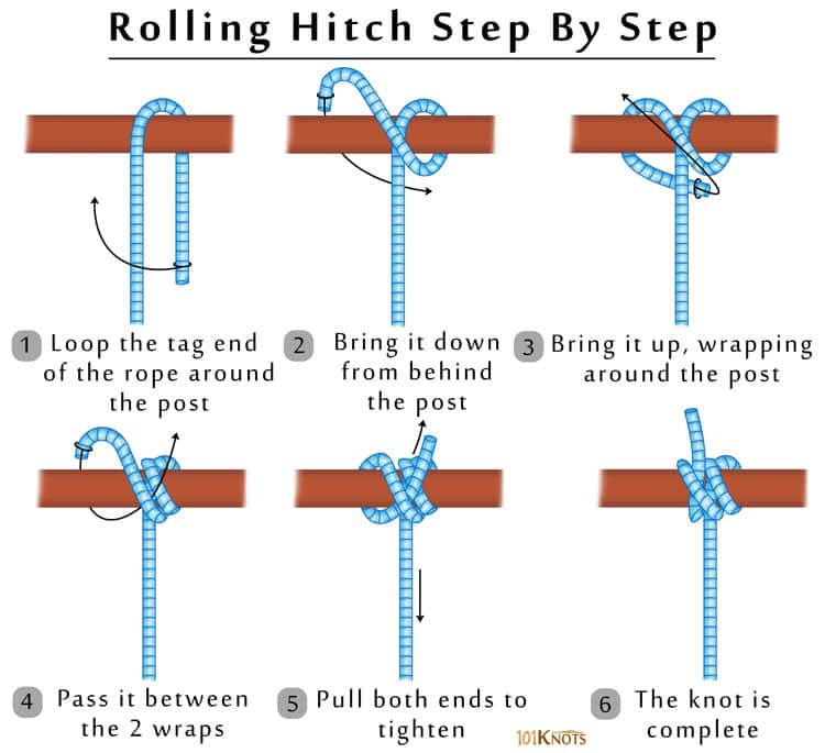 How to Tie a Rolling Hitch Knot? Steps, Variations, Video & Uses