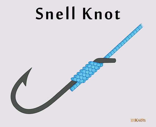 This is an explanation of why I believe the snell knot is the best