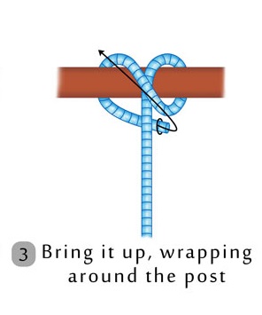 How to Tie a Rolling Hitch Knot? Steps, Variations, Video & Uses