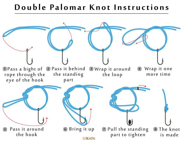 How to Tie a Double Palomar Knot? Video Instructions, Tips & Uses