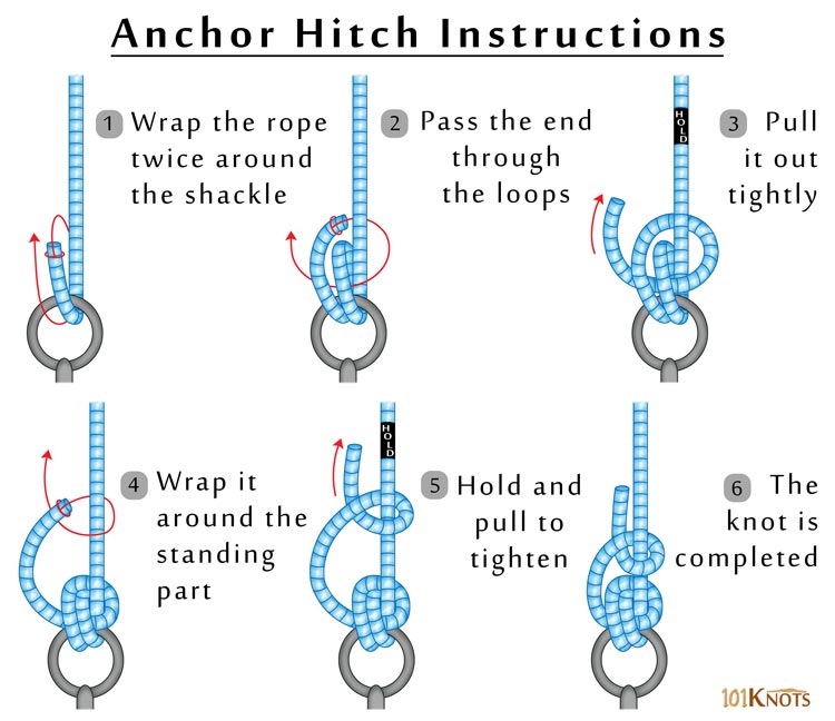 How to Tie an Anchor Knot? Tips & Step-by-Step Video Instructions