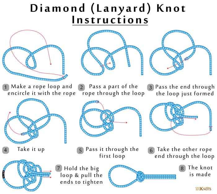How to Tie a Diamond Tips, Uses Video Steps