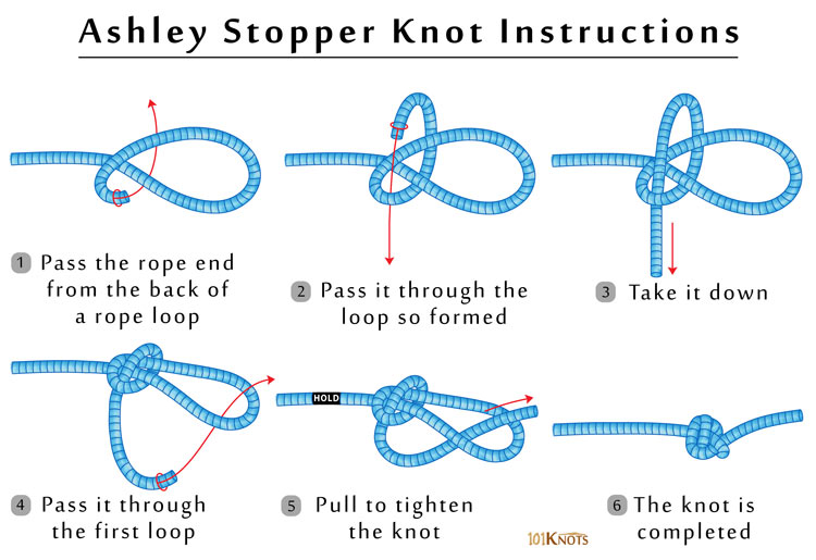 How-to-Tie-a-Stopper-Knot.jpg