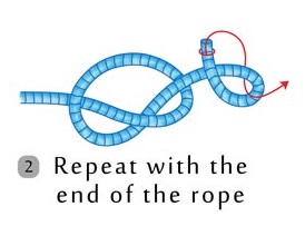 How to Tie a Lasso (Honda Knot)? Tips, Uses & Video Instructions