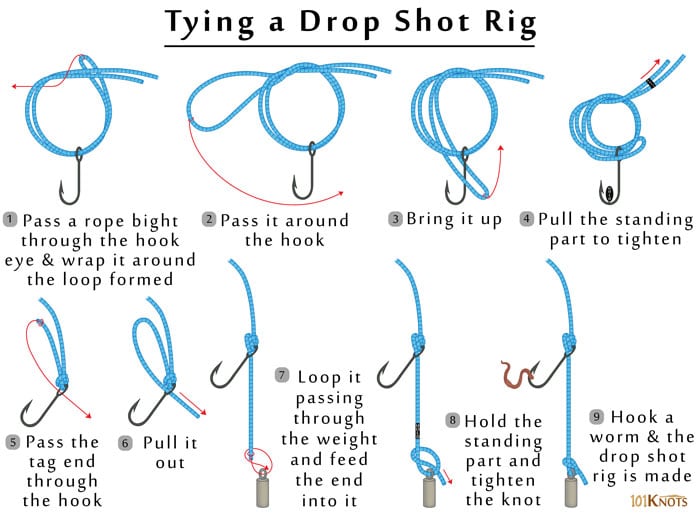 How to Tie a Drop Shot Rig? Tips, Steps, Uses & Video Instructions