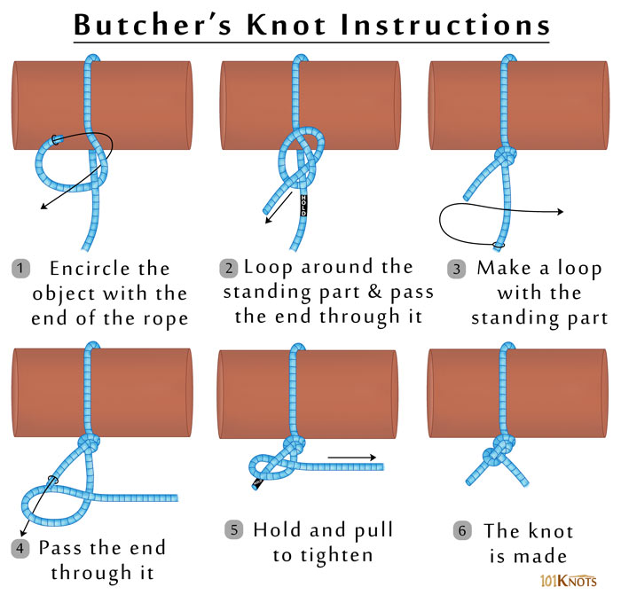 How to Tie a Butcher’s Knot.
