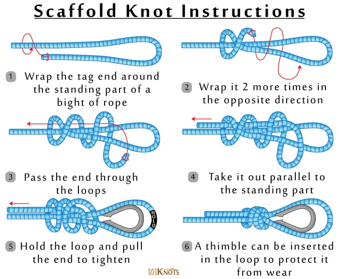How to Tie a Scaffold Knot? Tips, Uses, Steps & Video Instructions