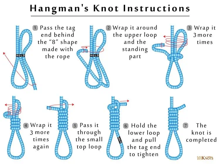 Step-by-step guide showing how to tie a Hangman's Knot safely