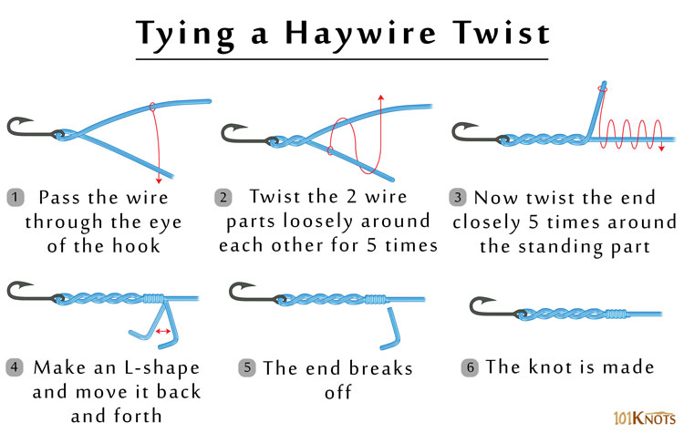 https://www.101knots.com/wp-content/uploads/2018/12/Haywire-Twist-Knot-Instructions.jpg