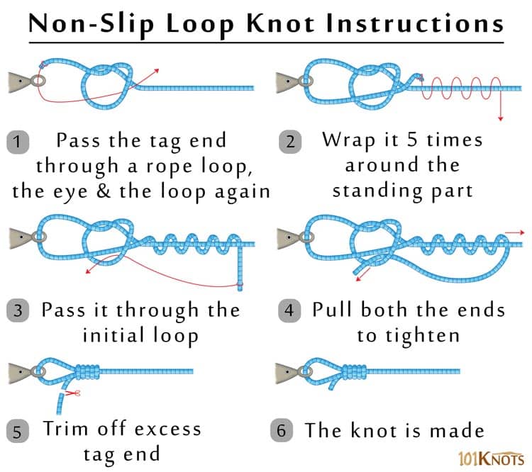 Non-Slip Mono Knot, Fishing Knots