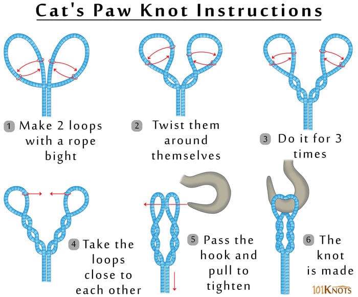 How to Tie a Cat s Paw Knot Tips Uses Video Instructions
