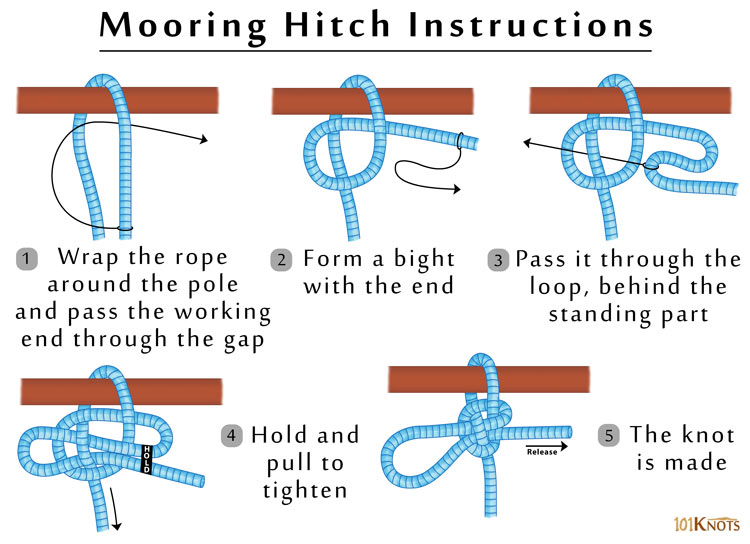 How to Tie a Mooring Hitch? Tips, Steps, Uses & Video Instructions