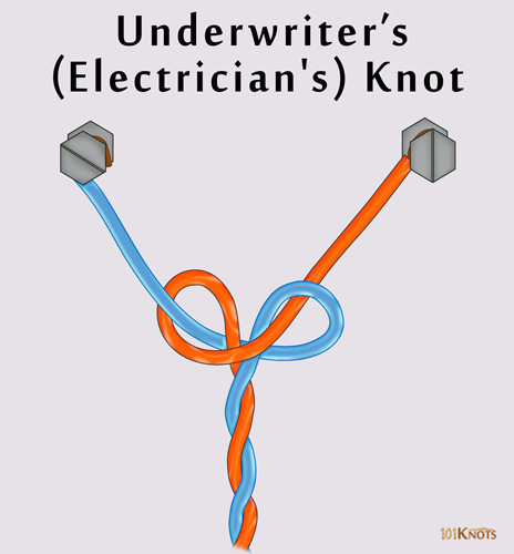 How to Tie an Underwriter's Knot? Uses & Video Tutorial Steps
